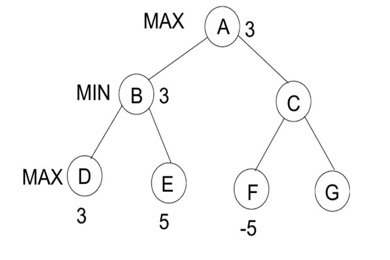 Pasted image 20250310005628.png